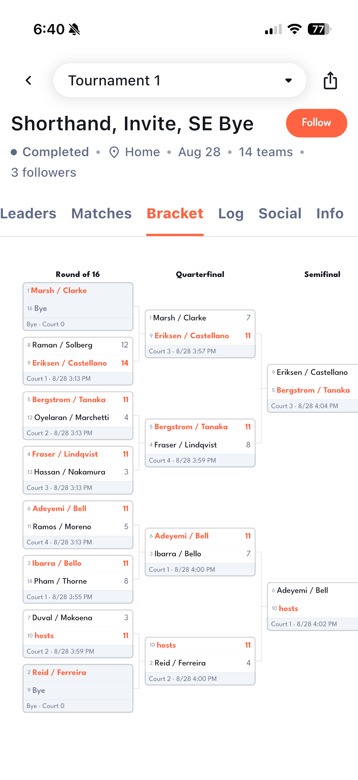 Competition bracket