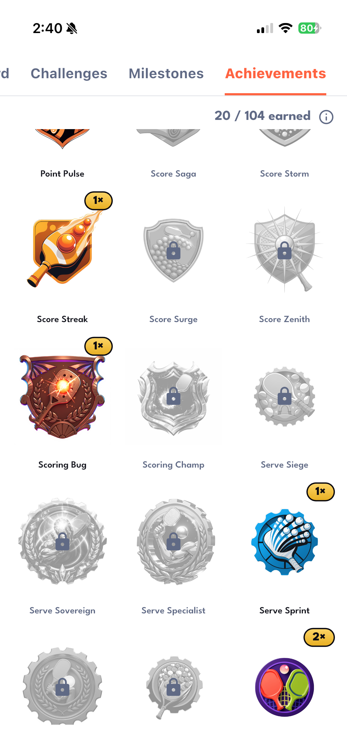 Player hub achievements